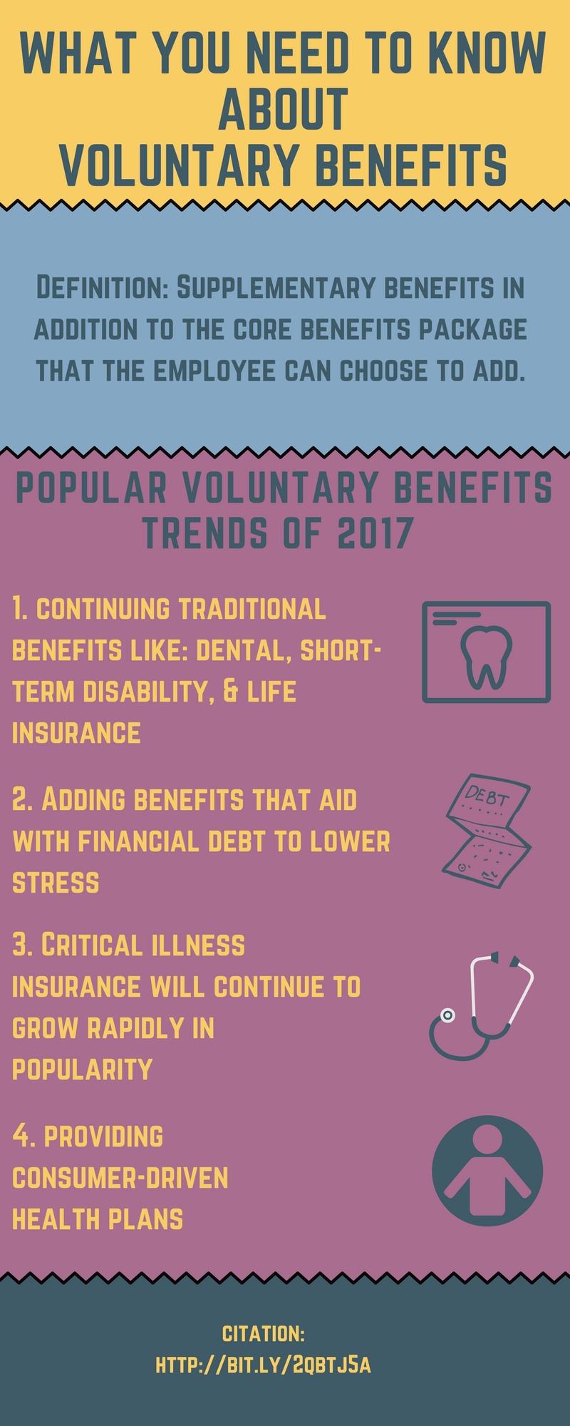What You Need To Know About Voluntary Benefits - Default Landing Page - Strategic Services Group - Employee-Benefit-Trends-of-2017-FINAL