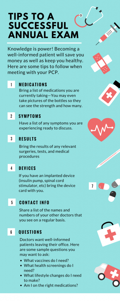 Tips to a Successful Annual Exam - Default Landing Page - Strategic Services Group - FINAL-February-infographic-Tips-for-successful-annual-exam-410x1024