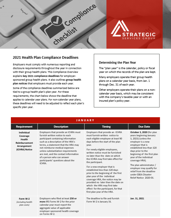 2021 Health Plan Compliance Deadlines 2021 Health Plan Compliance Deadlines